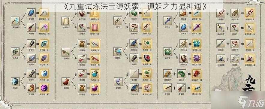 《九重试炼法宝缚妖索:镇妖之力显神通》