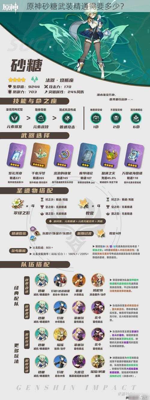 原神砂糖武装精通需要多少?