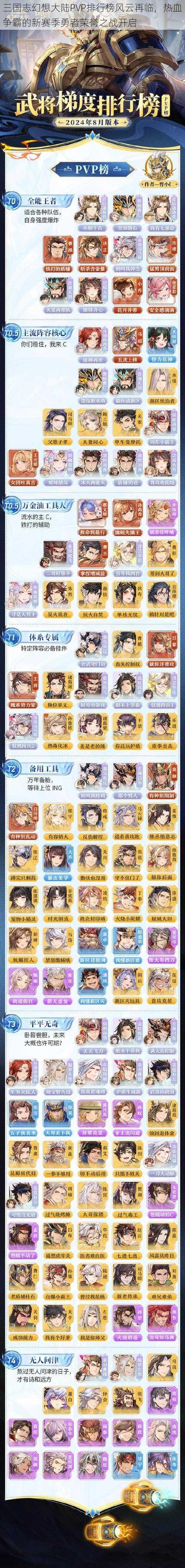 三国志幻想大陆PVP排行榜风云再临,热血争霸的新赛季勇者荣誉之战开启