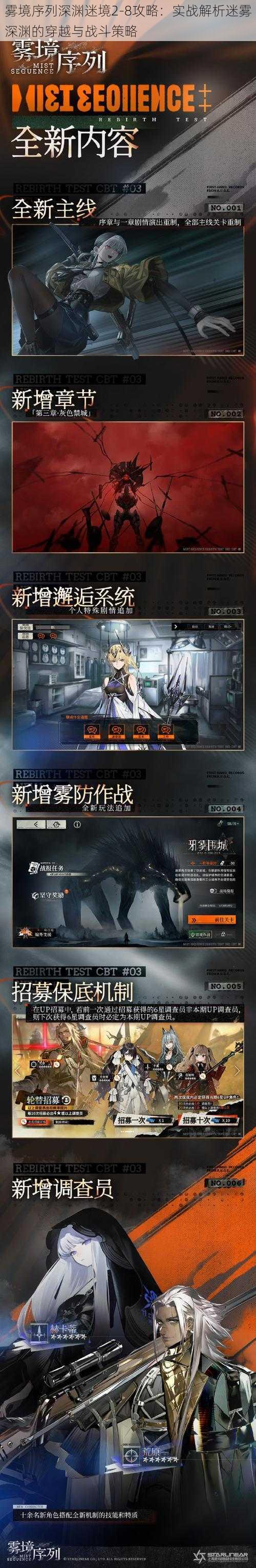 雾境序列深渊迷境2-8攻略:实战解析迷雾深渊的穿越与战斗策略