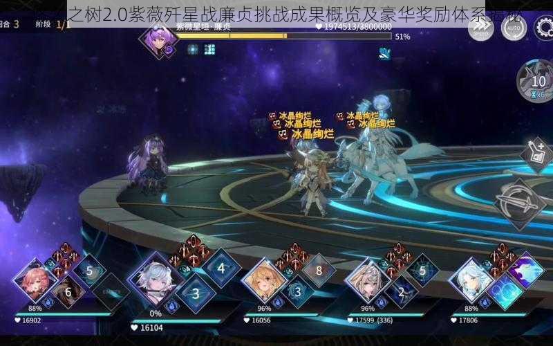 悠久之树2.0紫薇歼星战廉贞挑战成果概览及豪华奖励体系揭秘