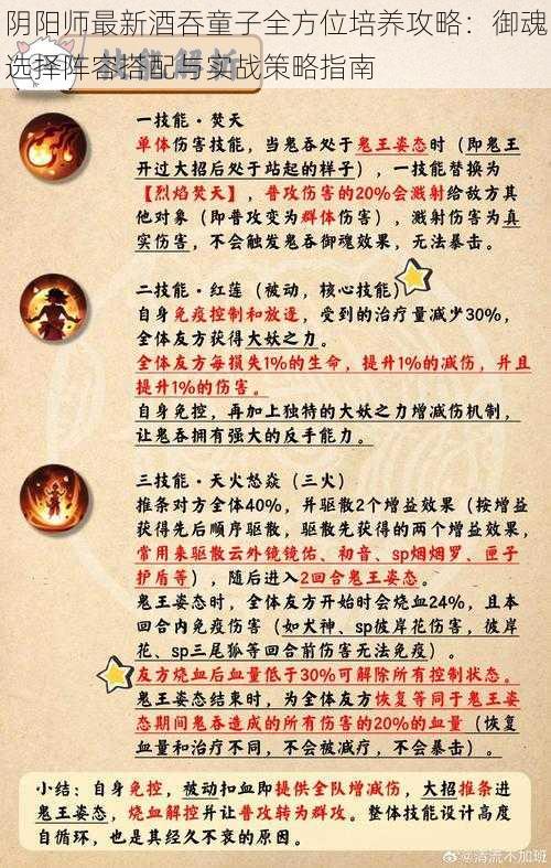 阴阳师最新酒吞童子全方位培养攻略:御魂选择阵容搭配与实战策略指南