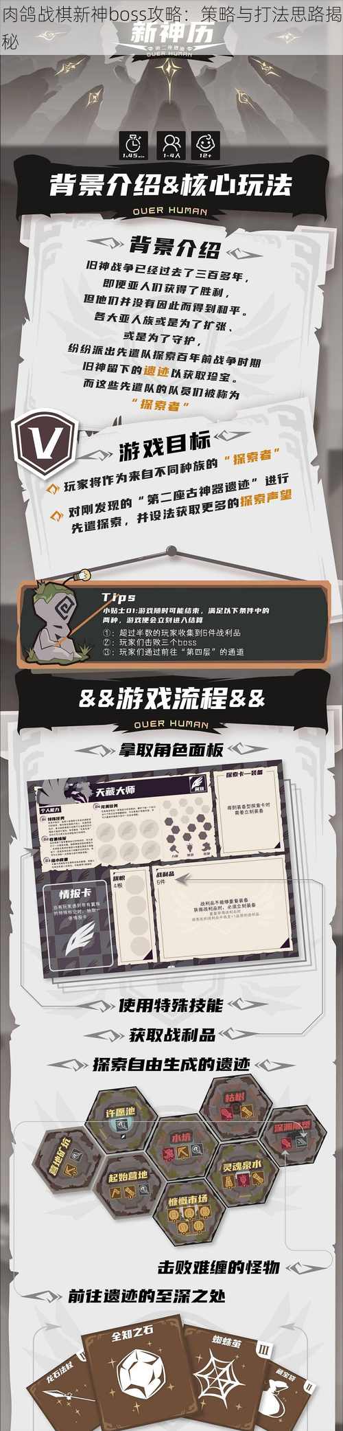 肉鸽战棋新神boss攻略:策略与打法思路揭秘