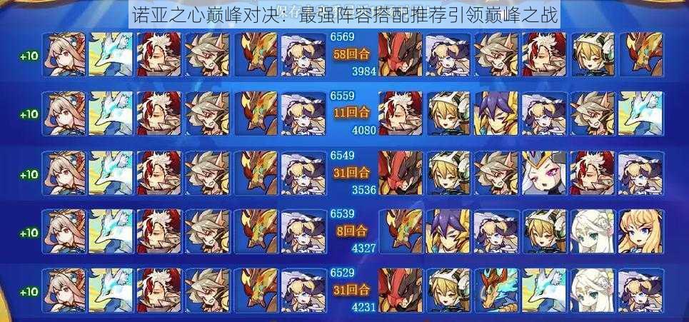 诺亚之心巅峰对决:最强阵容搭配推荐引领巅峰之战
