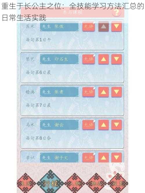 重生于长公主之位:全技能学习方法汇总的日常生活实践