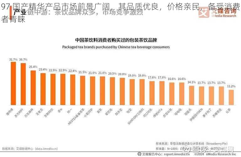 97 国产精华产品市场前景广阔,其品质优良,价格亲民,备受消费者青睐