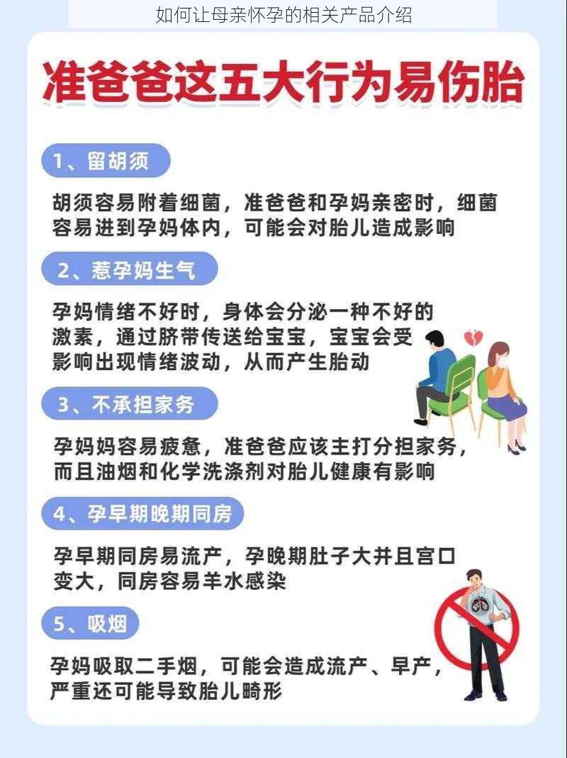 如何让母亲怀孕的相关产品介绍