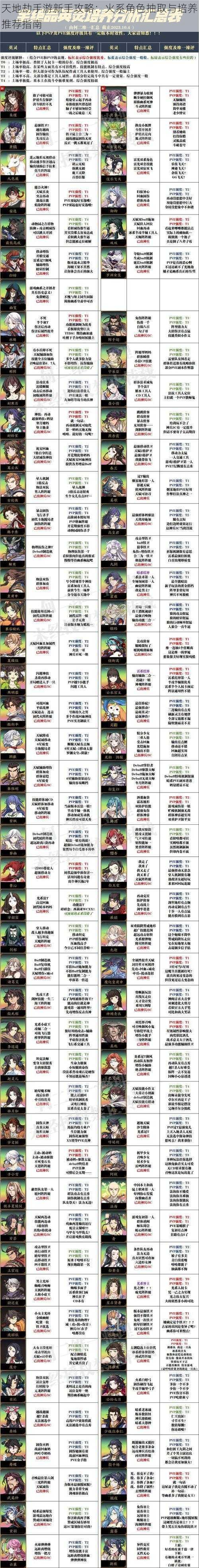 天地劫手游新手攻略:火系角色抽取与培养推荐指南