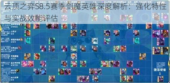 云顶之弈S8.5赛季剑魔英雄深度解析:强化特性与实战效能评估