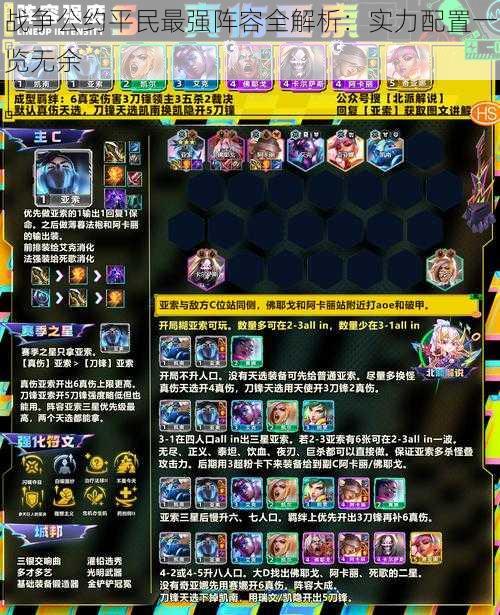 战争公约平民最强阵容全解析:实力配置一览无余