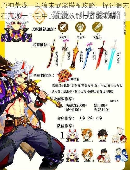 原神荒泷一斗狼末武器搭配攻略:探讨狼末在荒泷一斗手中的实战效能与搭配策略
