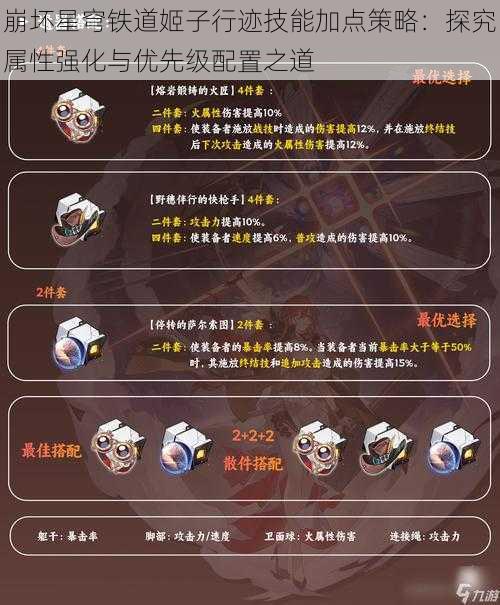 崩坏星穹铁道姬子行迹技能加点策略:探究属性强化与优先级配置之道