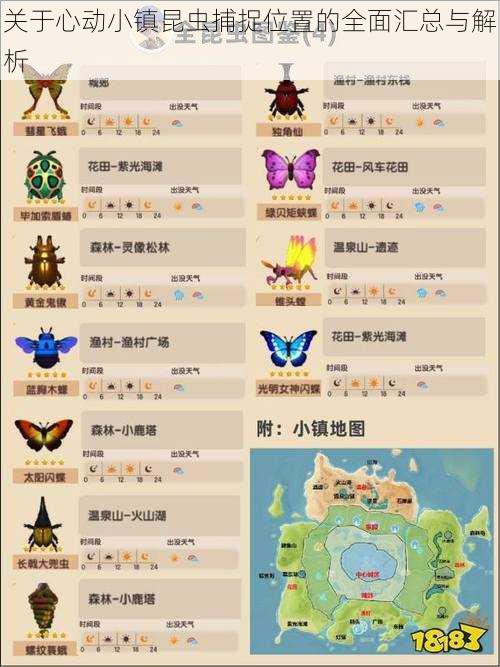 关于心动小镇昆虫捕捉位置的全面汇总与解析