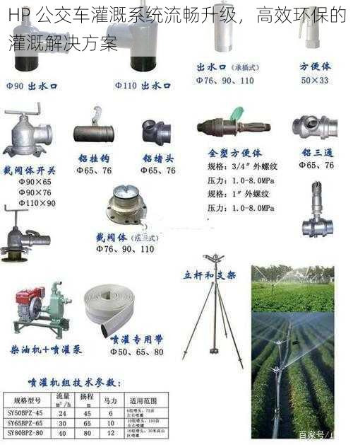 HP 公交车灌溉系统流畅升级,高效环保的灌溉解决方案