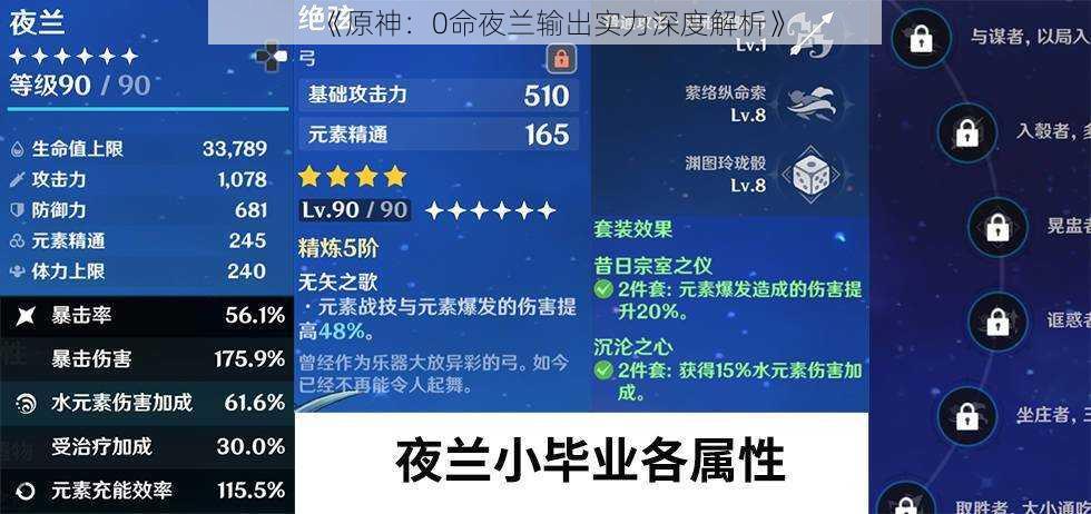 《原神:0命夜兰输出实力深度解析》