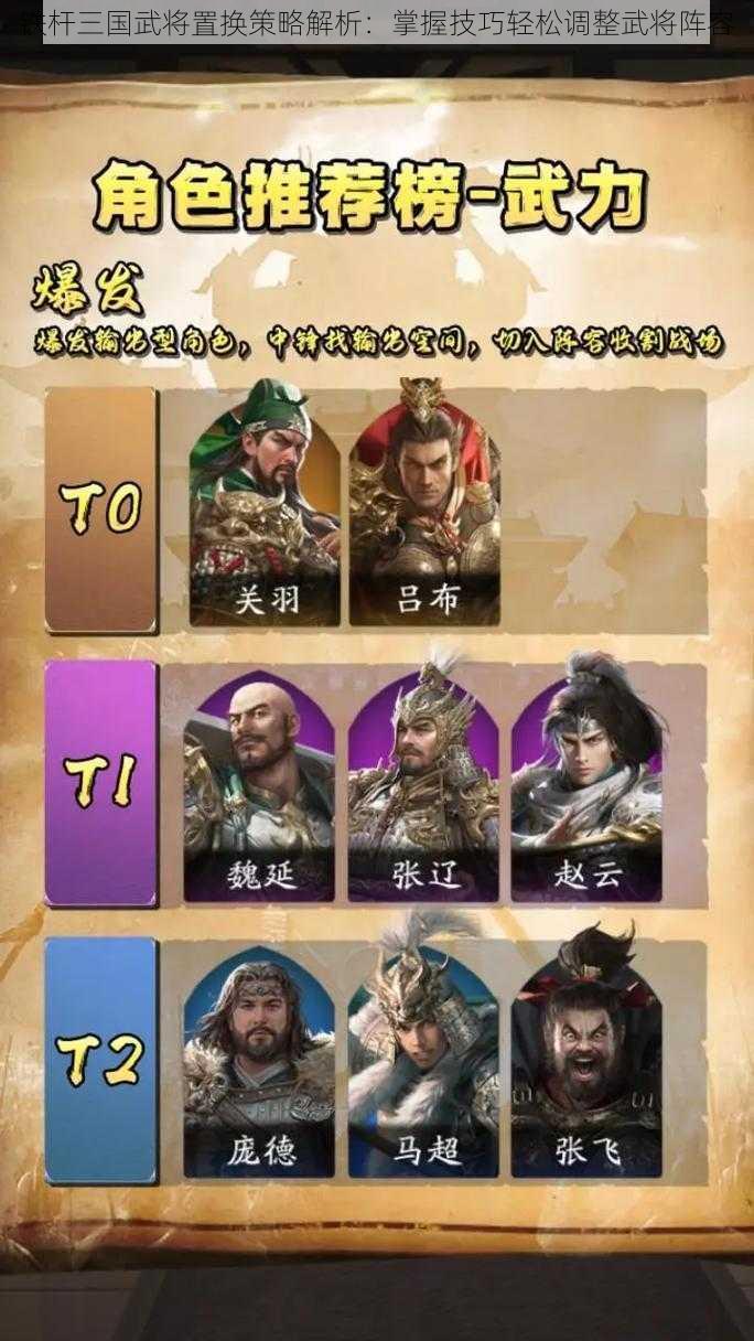 铁杆三国武将置换策略解析:掌握技巧轻松调整武将阵容