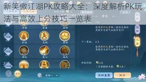 新笑傲江湖PK攻略大全:深度解析PK玩法与高效上分技巧一览表