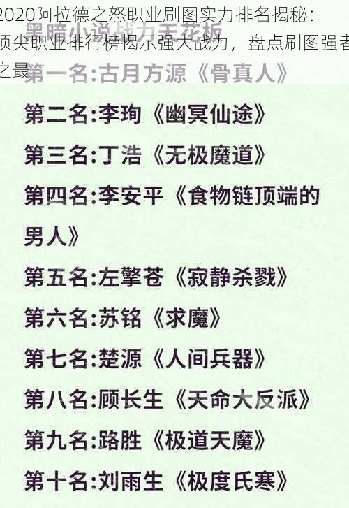 2020阿拉德之怒职业刷图实力排名揭秘:顶尖职业排行榜揭示强大战力,盘点刷图强者之最