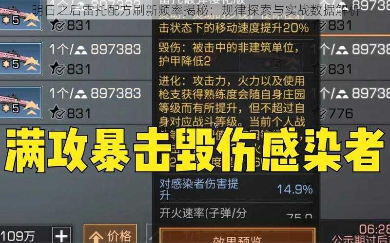 明日之后雷托配方刷新频率揭秘:规律探索与实战数据解析
