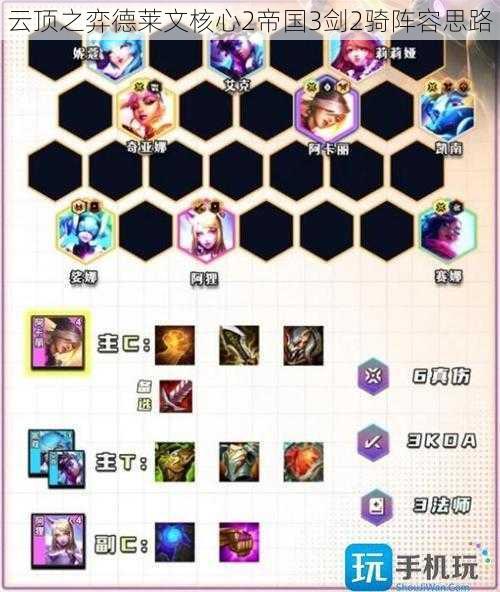 云顶之弈德莱文核心2帝国3剑2骑阵容思路