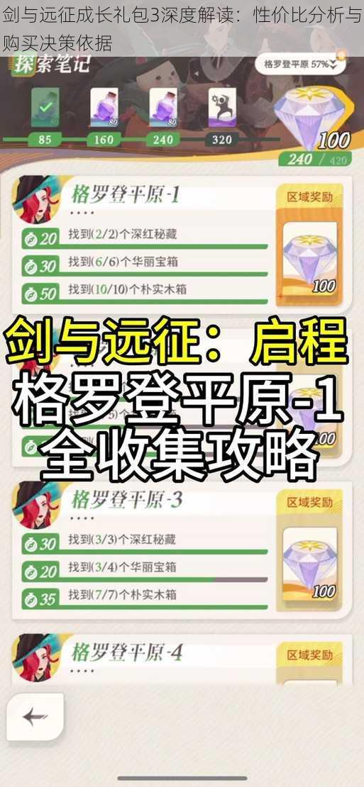 剑与远征成长礼包3深度解读:性价比分析与购买决策依据