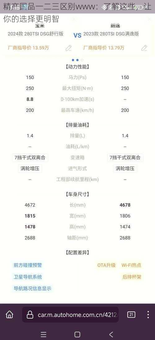 精产国品一二三区别www:了解这些,让你的选择更明智