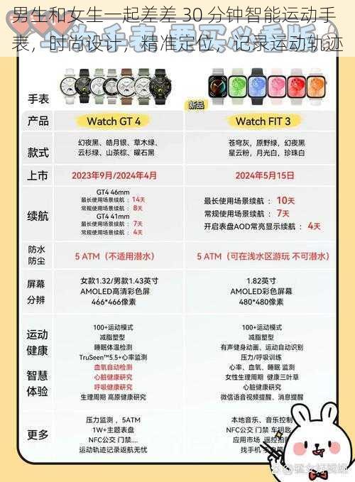 男生和女生一起差差 30 分钟智能运动手表,时尚设计,精准定位,记录运动轨迹