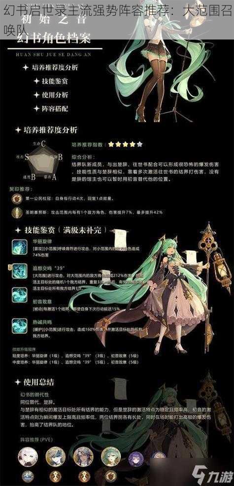 幻书启世录主流强势阵容推荐:大范围召唤队