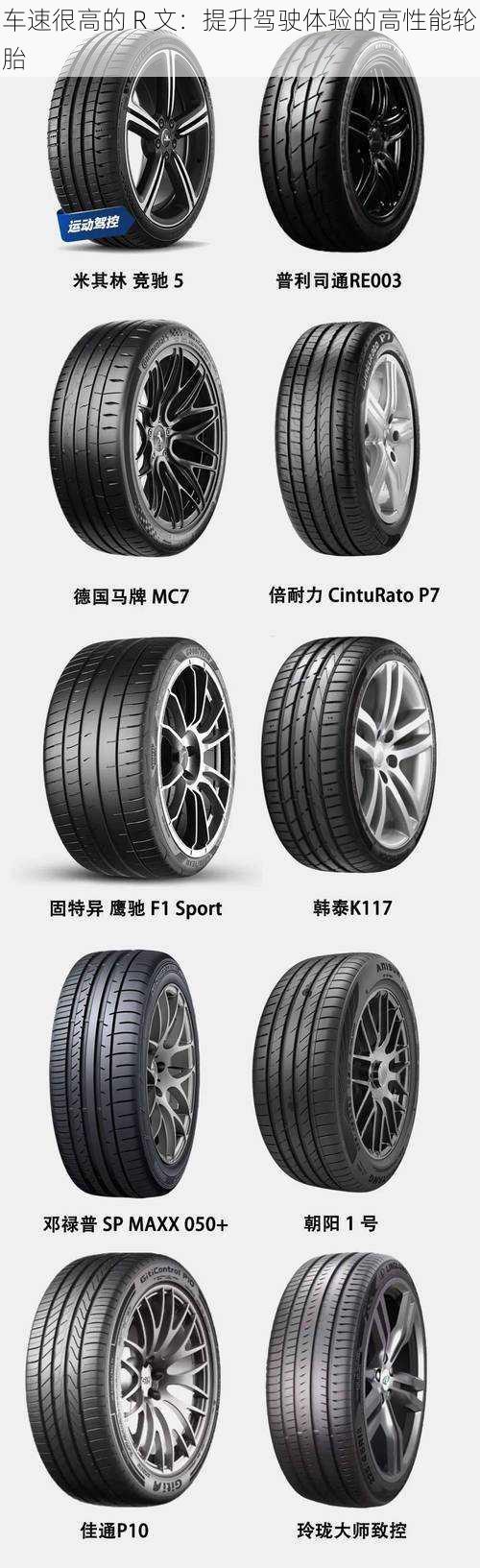 车速很高的 R 文:提升驾驶体验的高性能轮胎