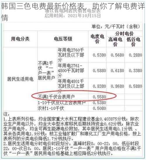 韩国三色电费最新价格表,助你了解电费详情