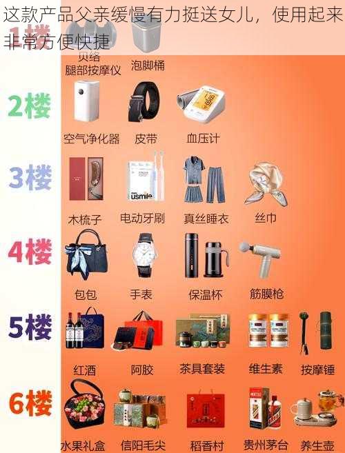 这款产品父亲缓慢有力挺送女儿,使用起来非常方便快捷