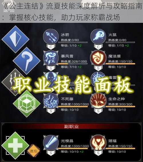 《公主连结》流夏技能深度解析与攻略指南:掌握核心技能,助力玩家称霸战场