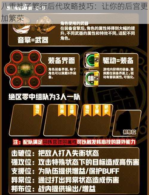 八重神子繁衍后代攻略技巧:让你的后宫更加繁荣