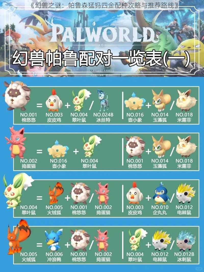 《幻兽之谜:帕鲁森猛犸四金配种攻略与推荐路线》