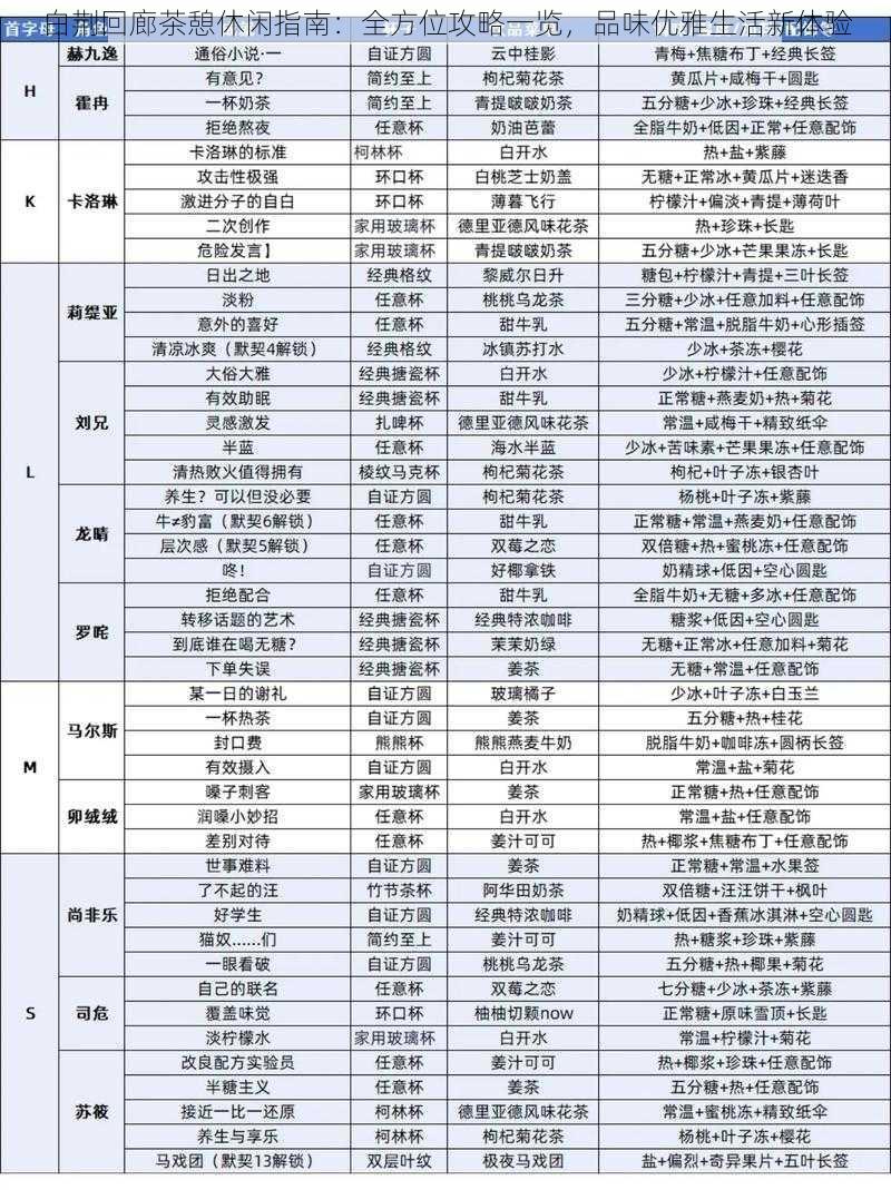 白荆回廊茶憩休闲指南:全方位攻略一览,品味优雅生活新体验