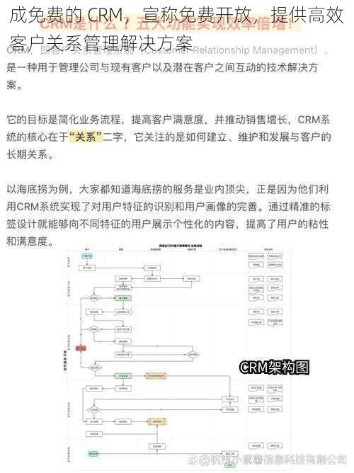 成免费的 CRM,宣称免费开放,提供高效客户关系管理解决方案