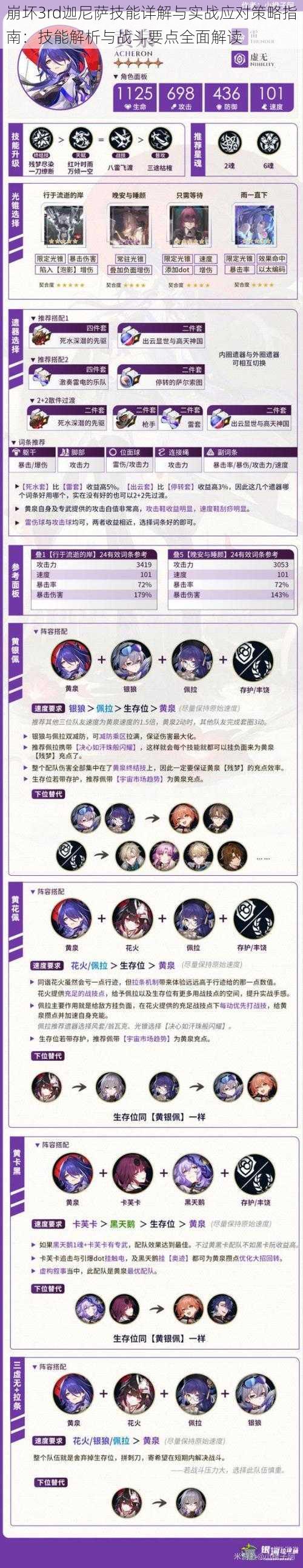 崩坏3rd迦尼萨技能详解与实战应对策略指南:技能解析与战斗要点全面解读