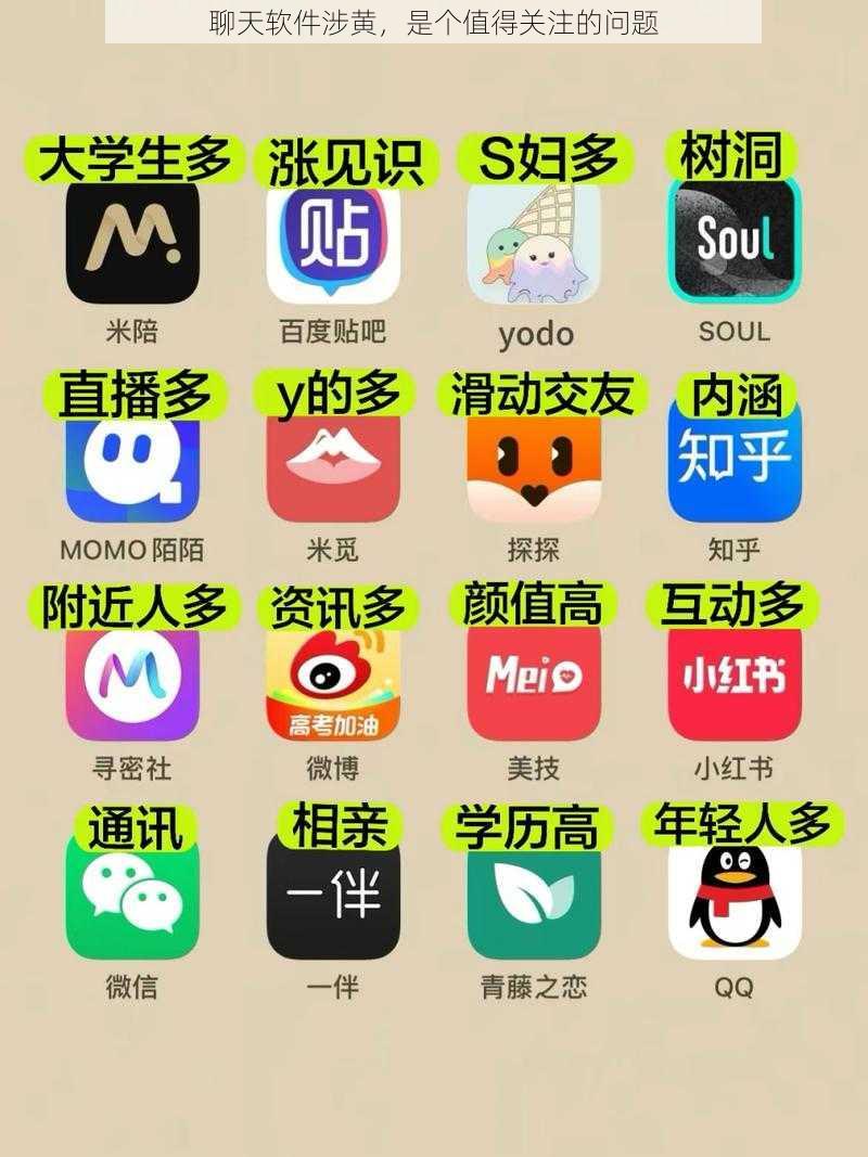 聊天软件涉黄,是个值得关注的问题
