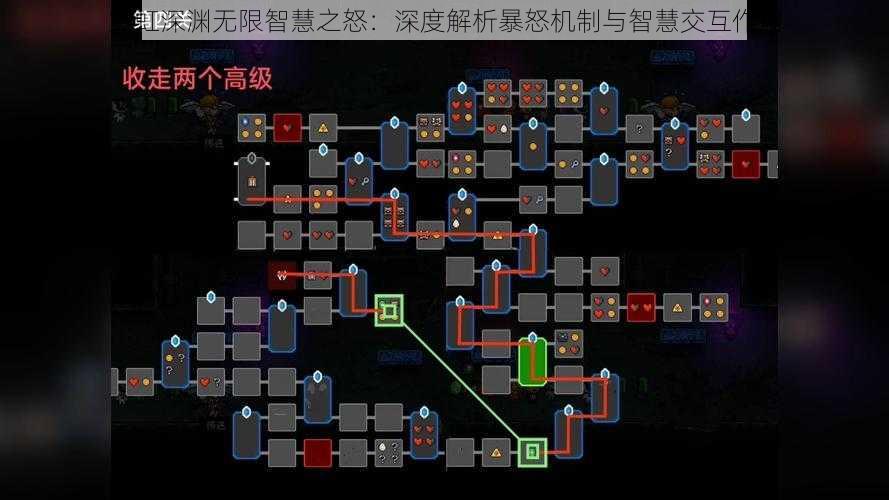 霓虹深渊无限智慧之怒：深度解析暴怒机制与智慧交互作用