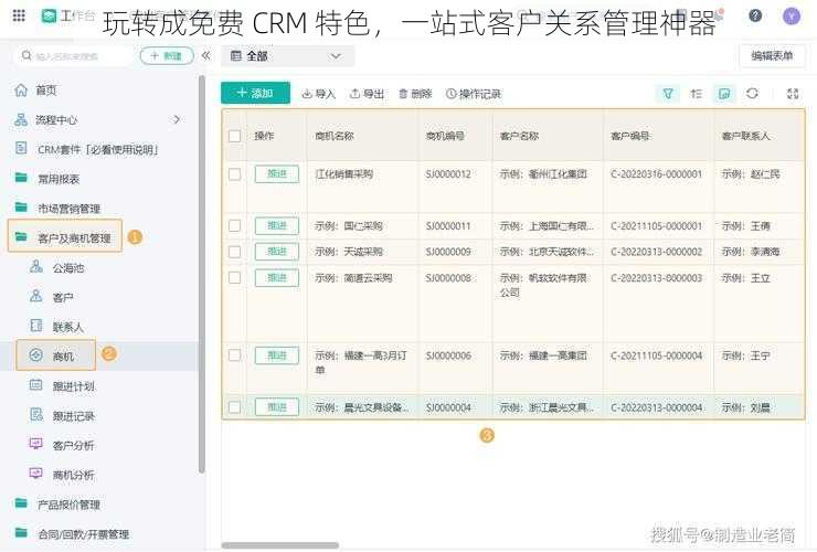 玩转成免费 CRM 特色,一站式客户关系管理神器