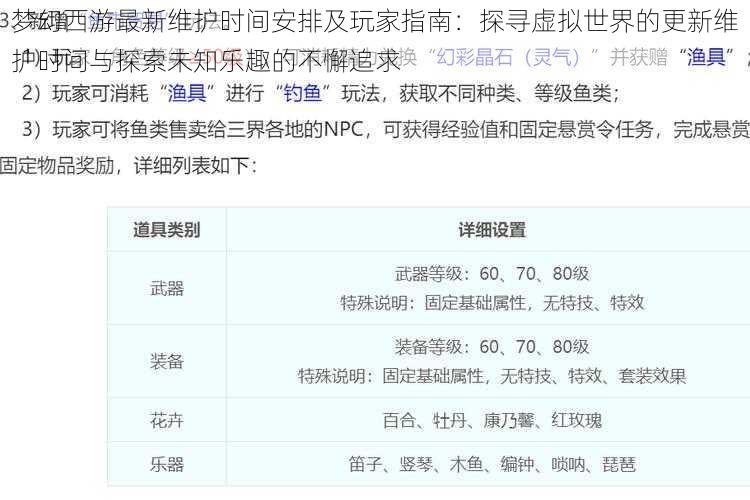 梦幻西游最新维护时间安排及玩家指南:探寻虚拟世界的更新维护时间与探索未知乐趣的不懈追求