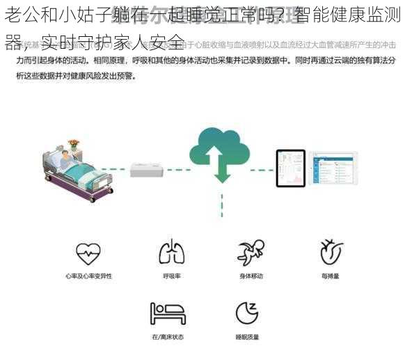 老公和小姑子躺在一起睡觉正常吗?智能健康监测器,实时守护家人安全