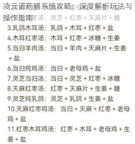凌云诺药膳系统攻略:深度解析玩法与操作指南