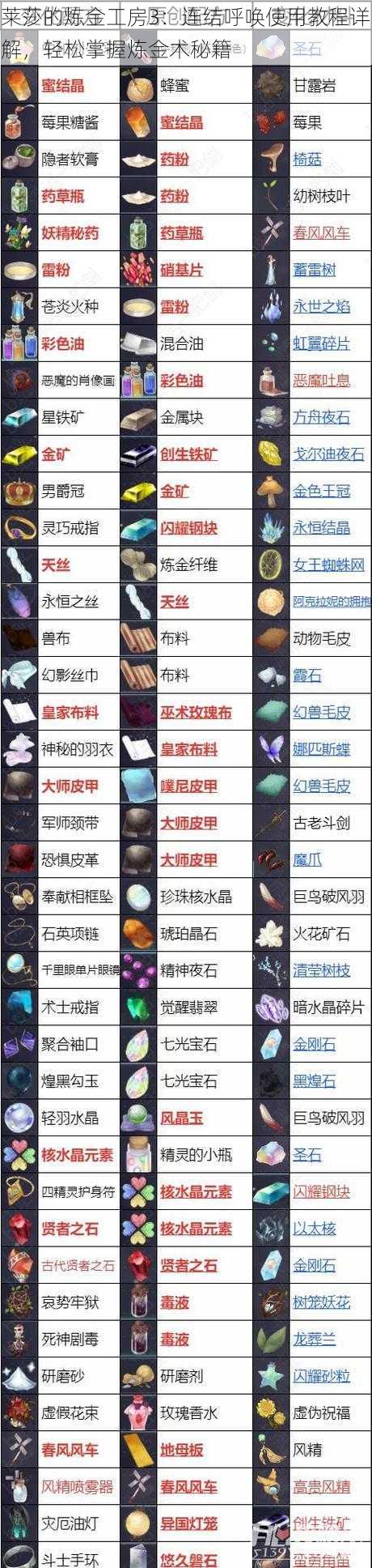 莱莎的炼金工房3:连结呼唤使用教程详解,轻松掌握炼金术秘籍