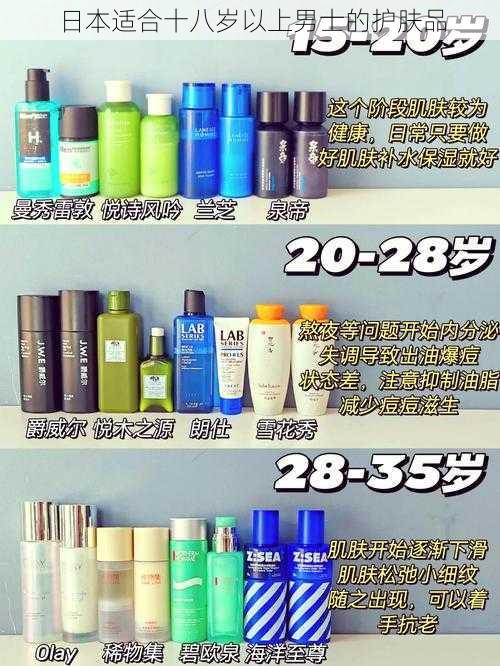 日本适合十八岁以上男士的护肤品