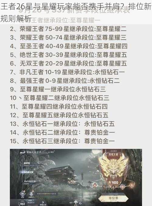 王者26星与星耀玩家能否携手并肩?排位新规则解析
