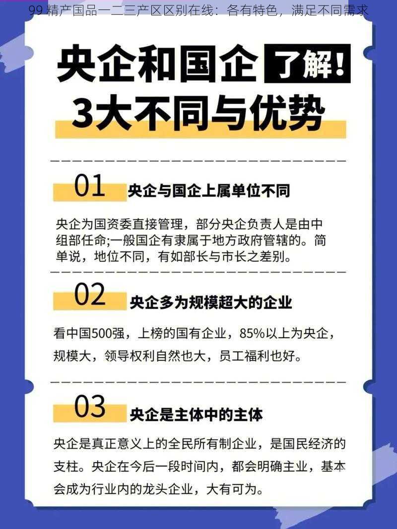 99 精产国品一二三产区区别在线:各有特色,满足不同需求