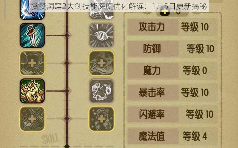 贪婪洞窟2大剑技能深度优化解读:1月5日更新揭秘