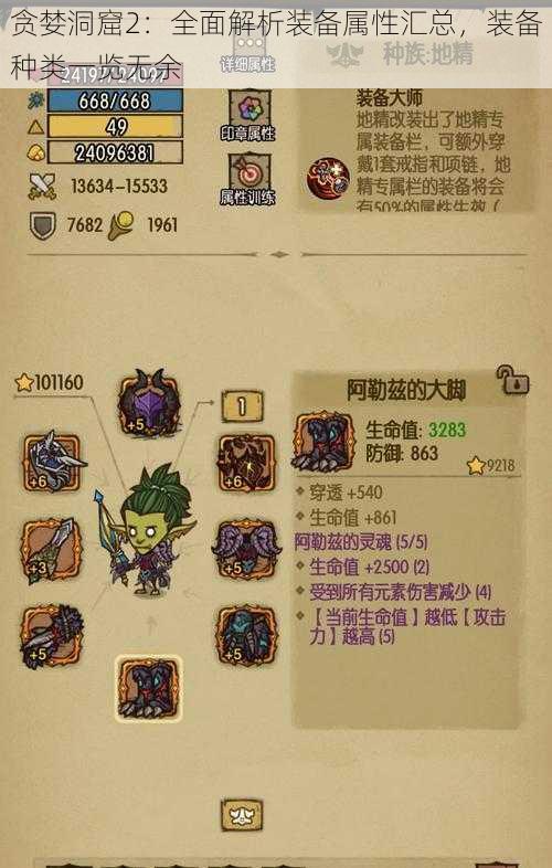 贪婪洞窟2:全面解析装备属性汇总,装备种类一览无余