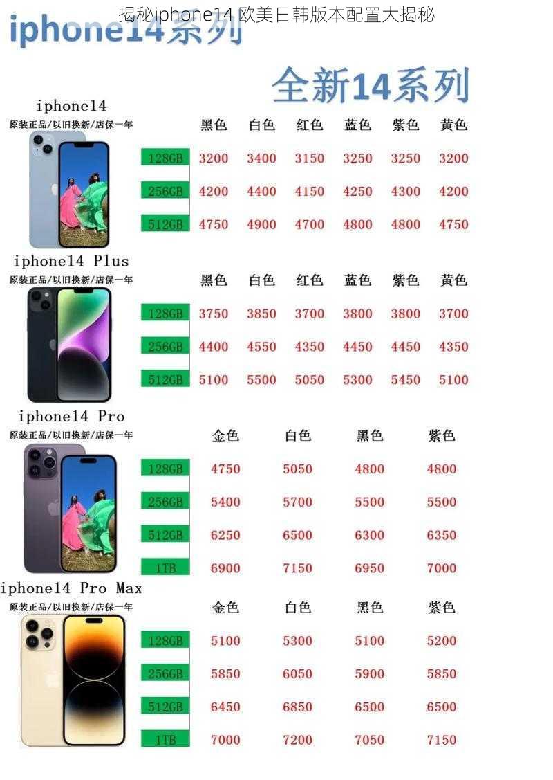 揭秘iphone14 欧美日韩版本配置大揭秘